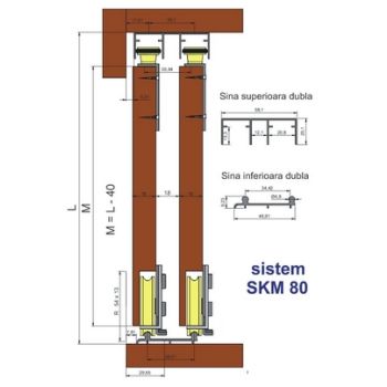 Sistem glisare SKM80