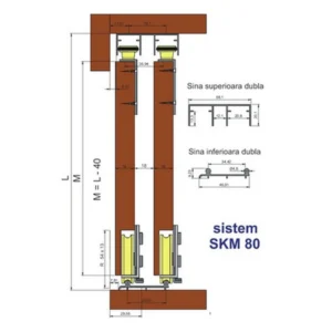 Sistem pentru uși glisante SKM80, reglaj Lucido